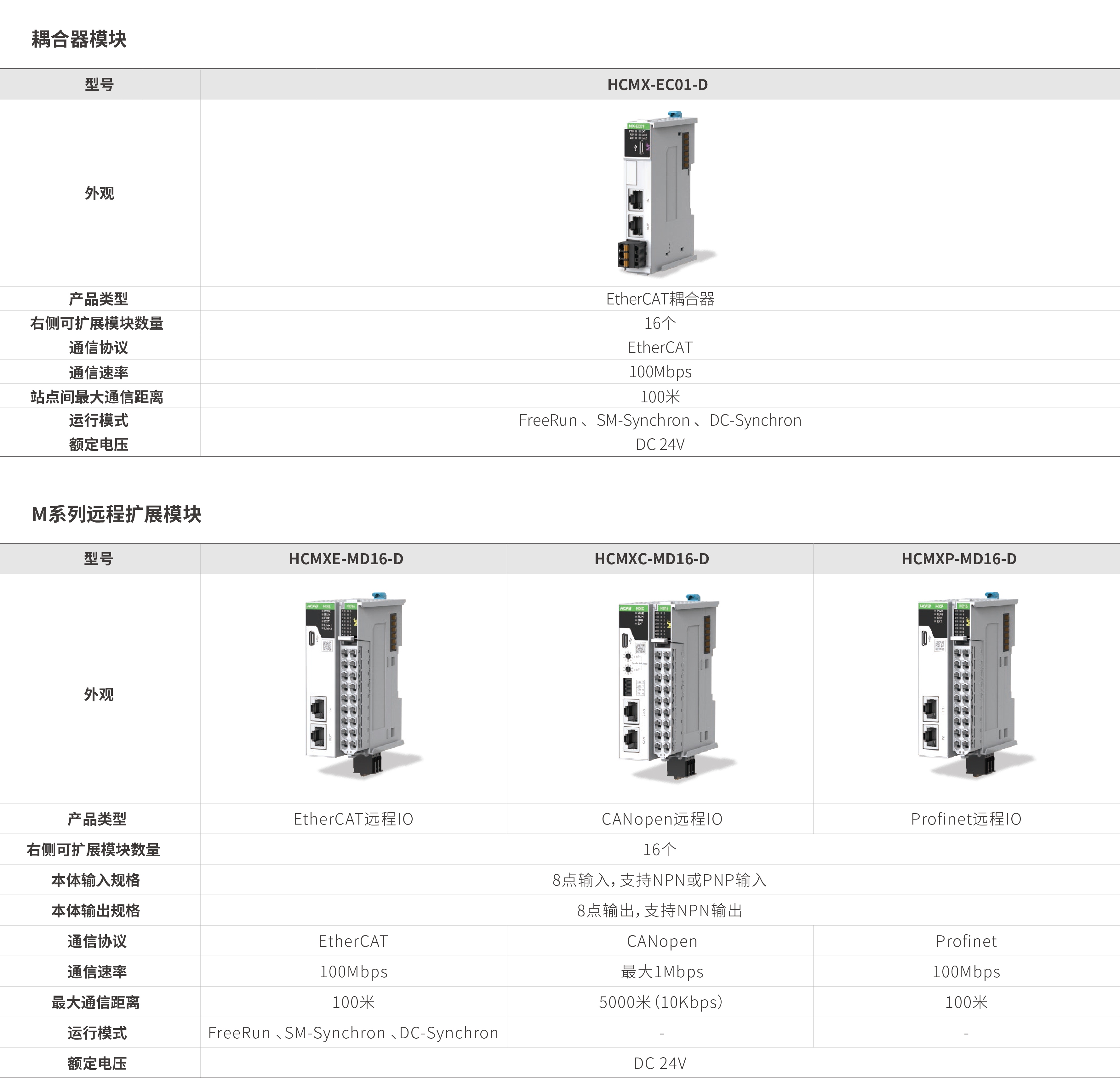 M系列？-耦合器_画板2.jpg