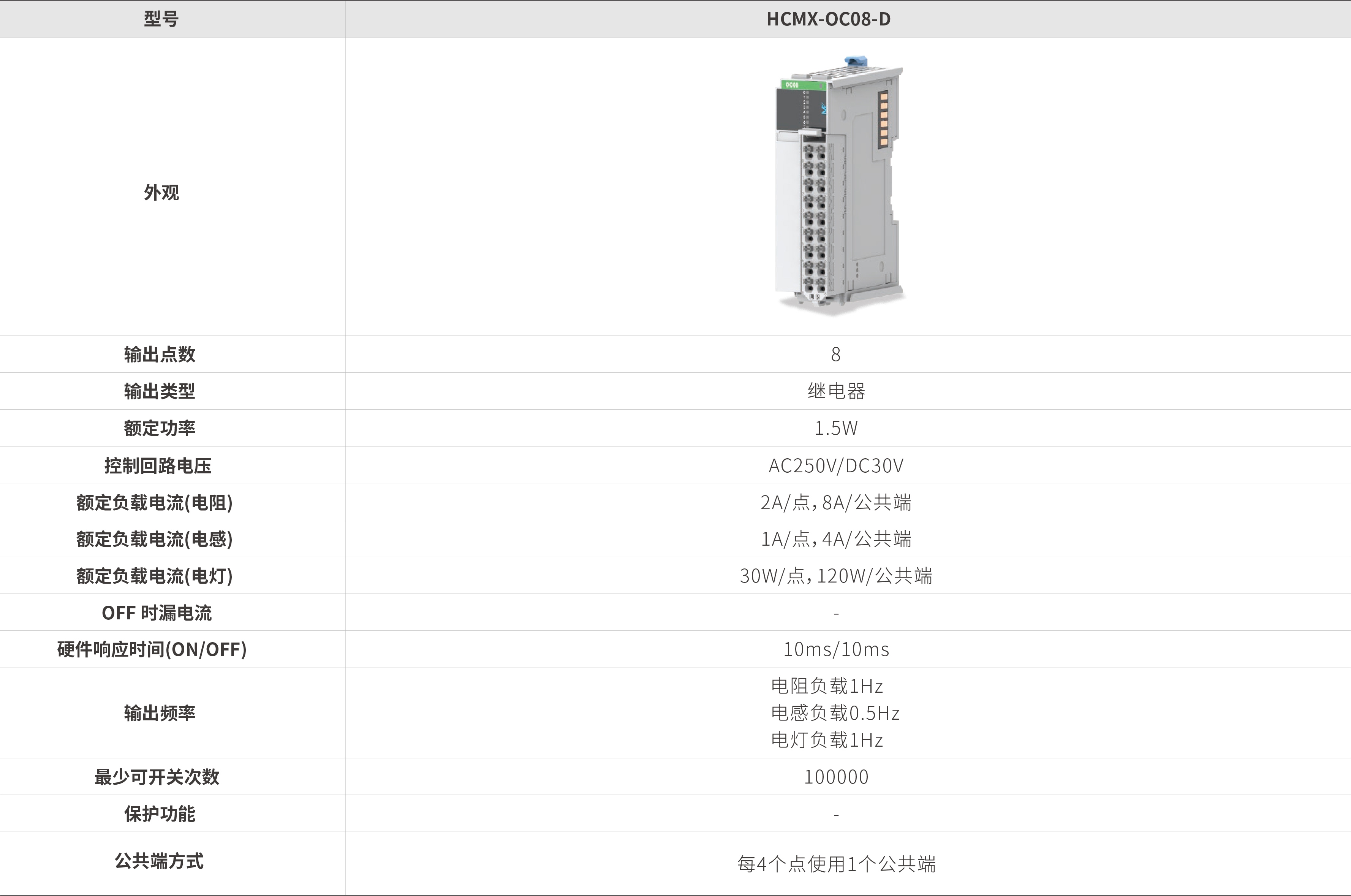 M系列？-继电器输出_画板2.jpg