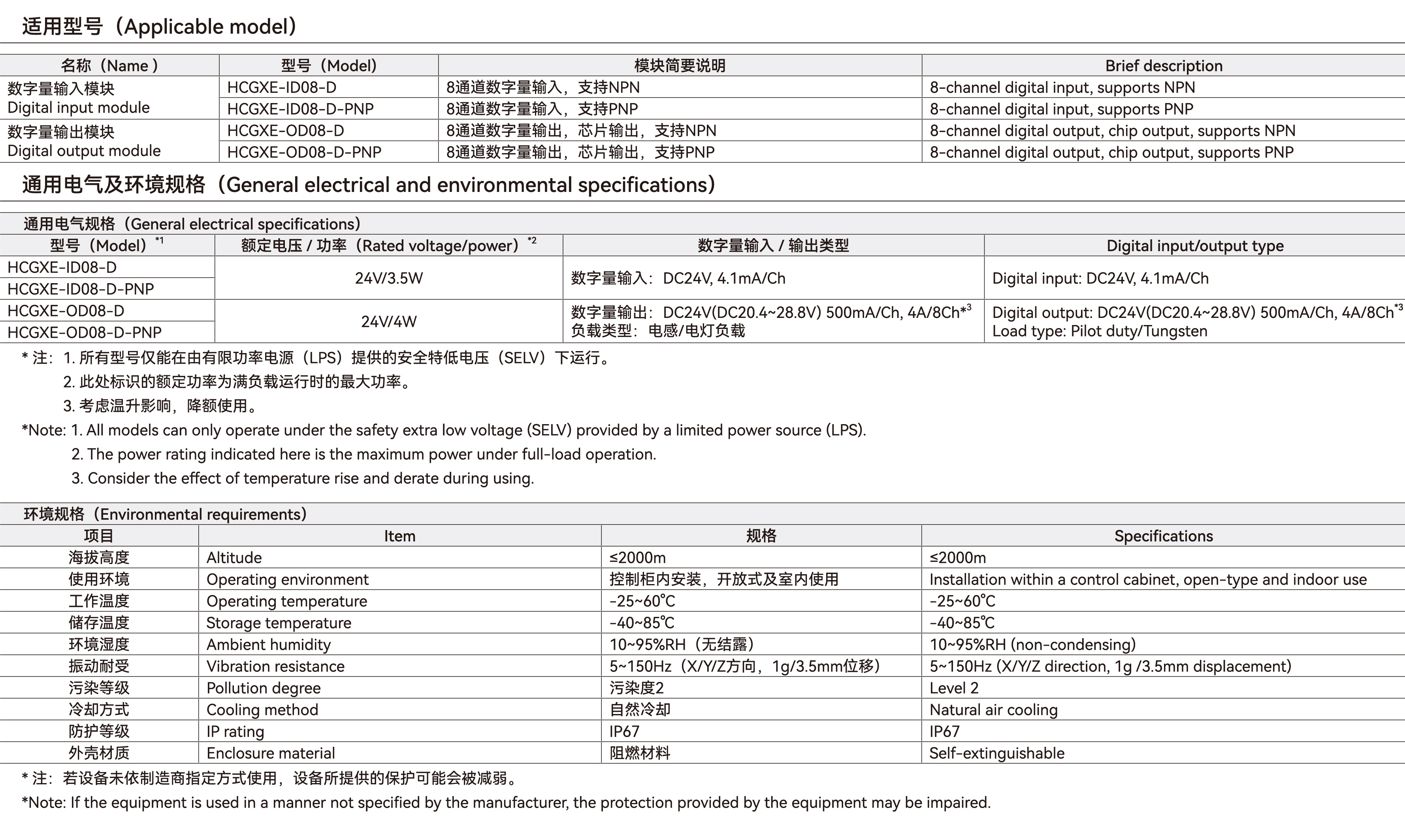 GXE系列远程IO-散布式数字量输出_画板1 副本.jpg GXE系列远程IO-散布式数字量输出_画板1 副本.jpg