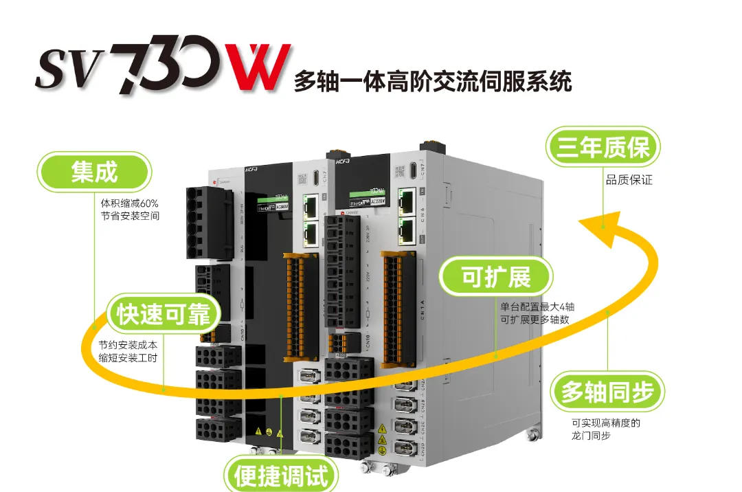 j9游戏科技5大系列新品首发，助力中国造作业高端化、智能化、绿色化发展