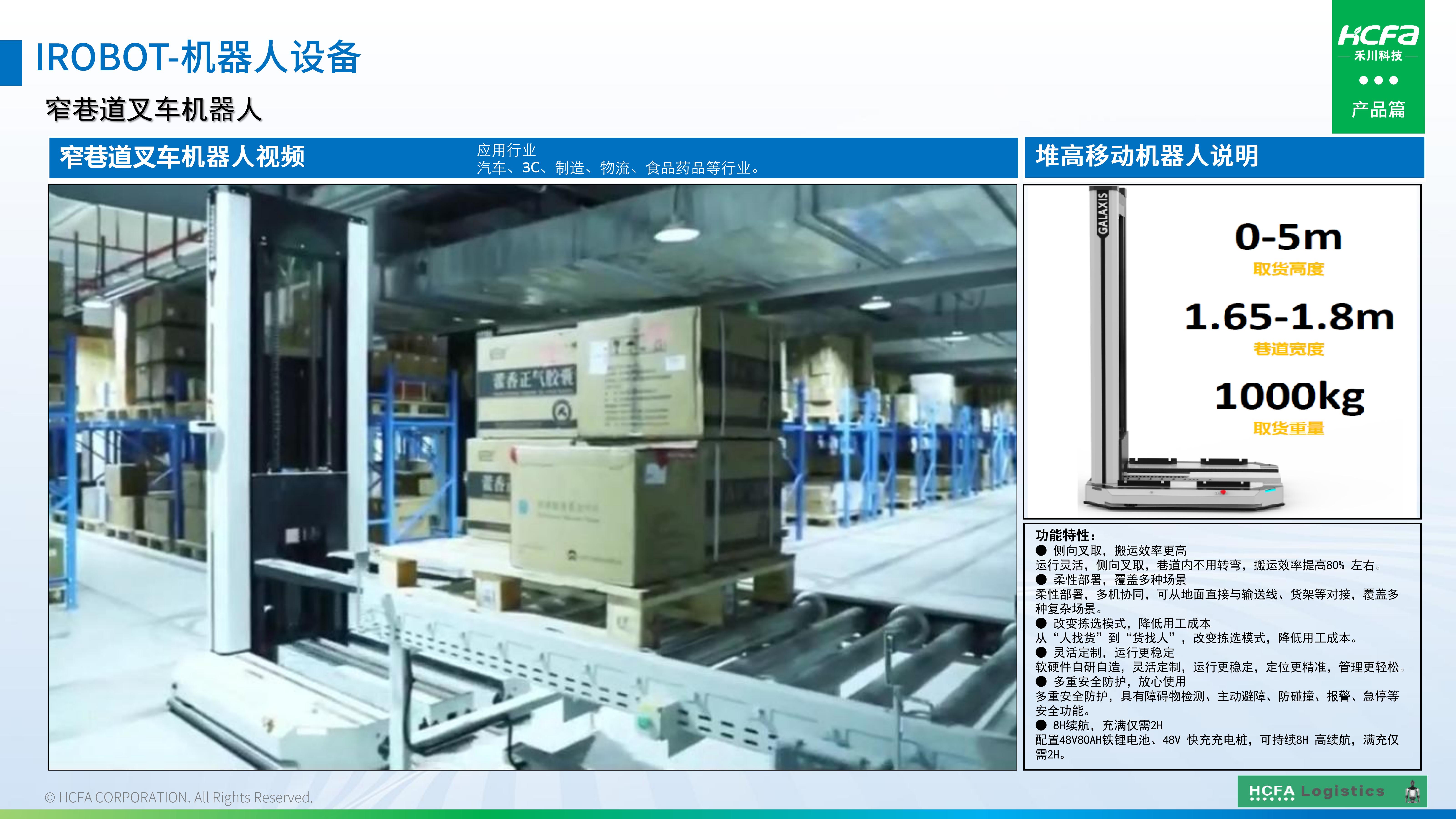 j9游戏物流仓储系统集成-业务介绍202501009（齐全版）_33.jpg