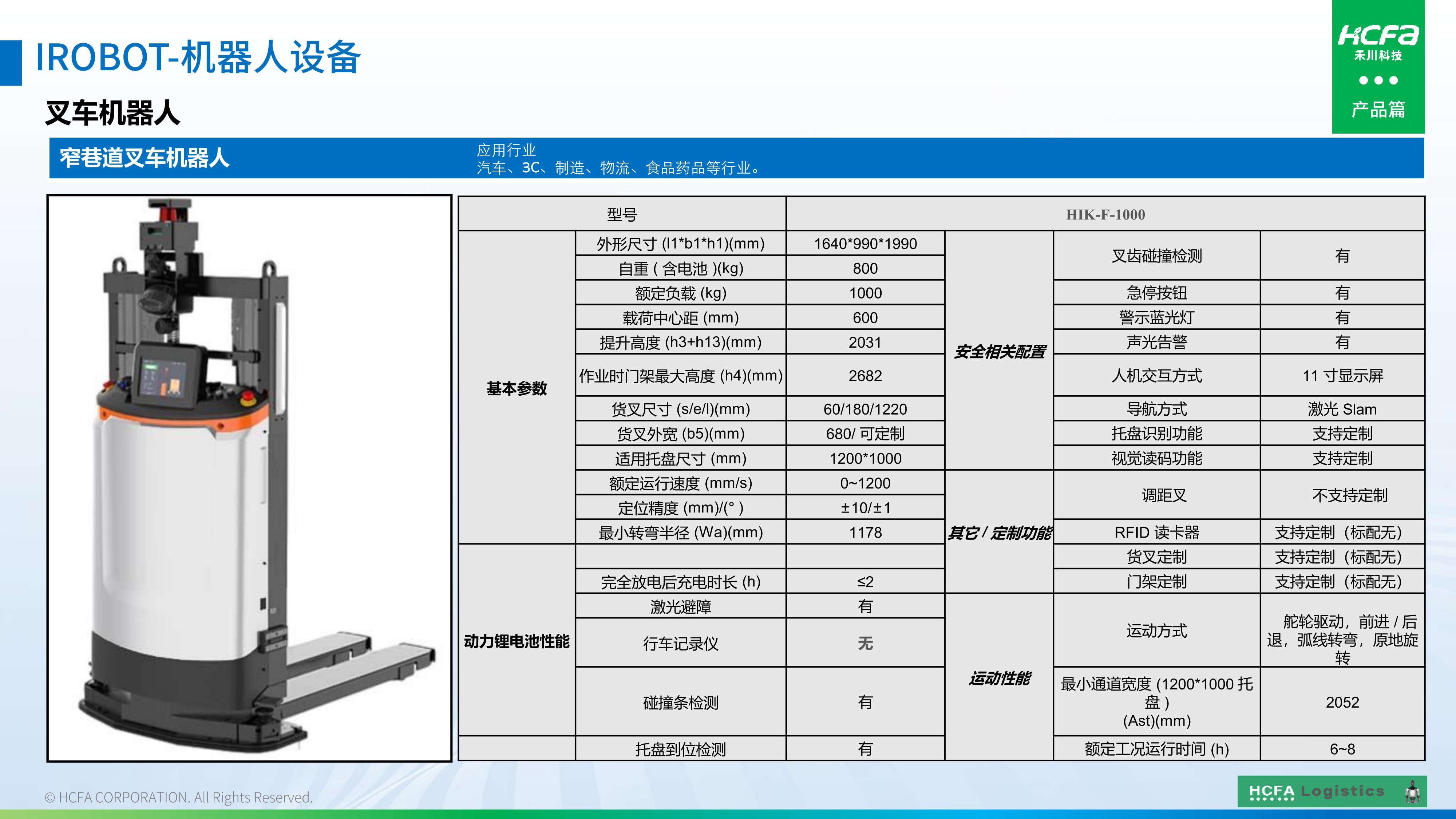 j9游戏物流仓储系统集成-业务介绍202501009（齐全版）_35.jpg